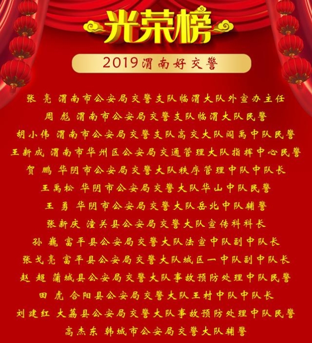 光荣榜 | 2019年全市好交警、好司机、文明交通志愿者及文明交通示范单位、村、学校、社区名单公布