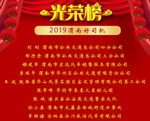 光荣榜 | 2019年全市好交警、好司机、文明交通志愿者及文明交通示范单位、村、学校、社区名单公布