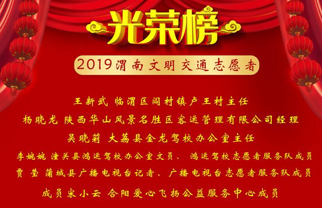 光荣榜 | 2019年全市好交警、好司机、文明交通志愿者及文明交通示范单位、村、学校、社区名单公布