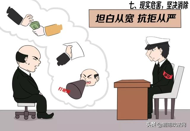 保守国家秘密，维护国家安全，这些知识不可少！