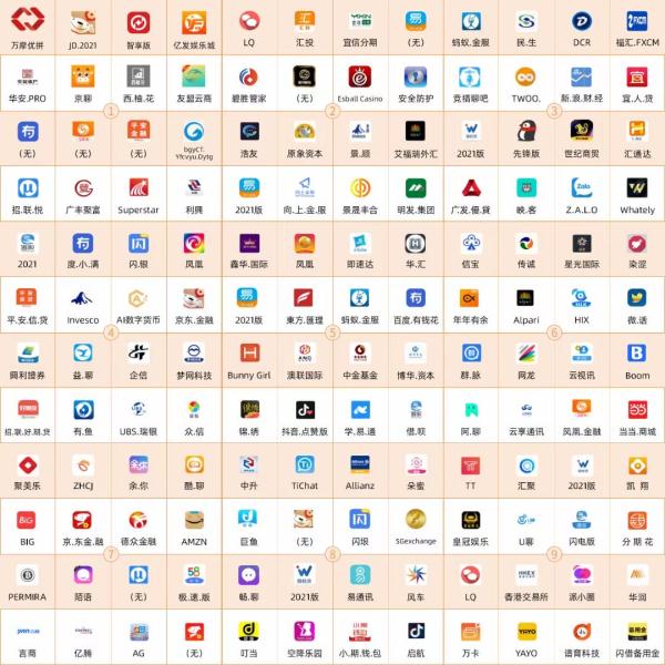 这些APP属于涉诈软件,立即卸载