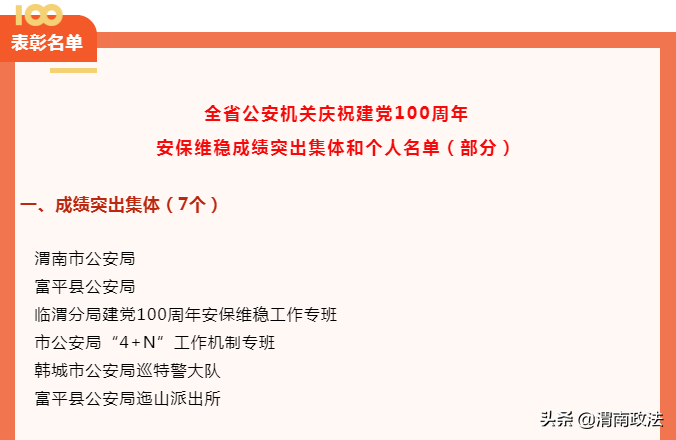 【光荣榜】表彰又双叒叕来啦！新鲜出炉，欢迎围观！