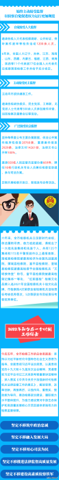 【聚焦】一图读懂渭南市人民检察院工作报告