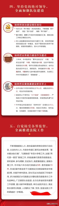 一图读懂渭南市中级人民法院工作报告